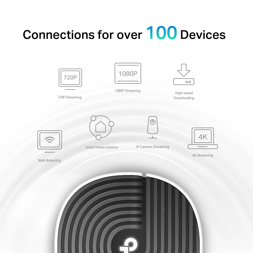 DECO S7(3-PACK) Sistema Wi-Fi Mesh Inteligente Doble Banda AC1900