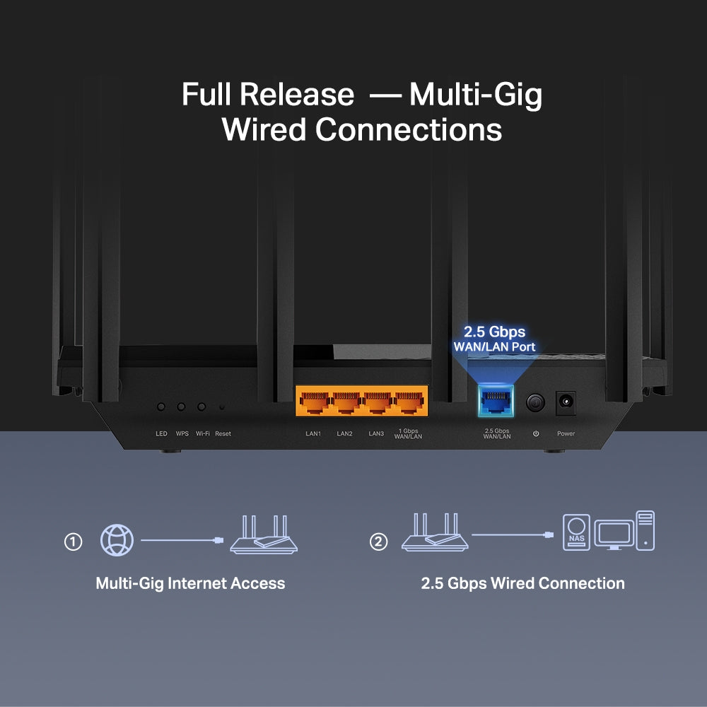 Router Pro TP-Link Archer AX72 - Wi-Fi 6 de alta velocidad y 6 antenas