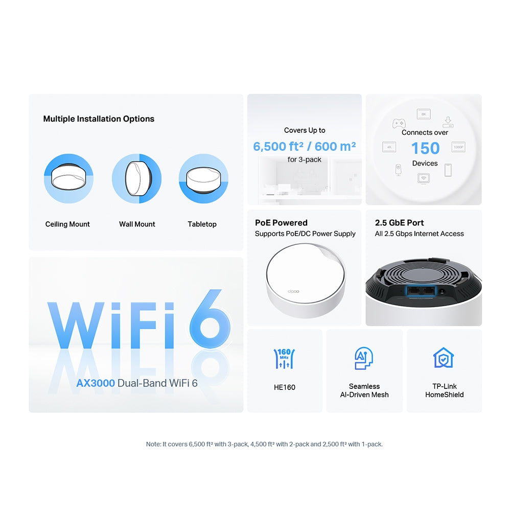 DECO X50-POE(2-PACK) Sistema Mesh WiFi 6 PoE AX3000 para Toda la Casa
