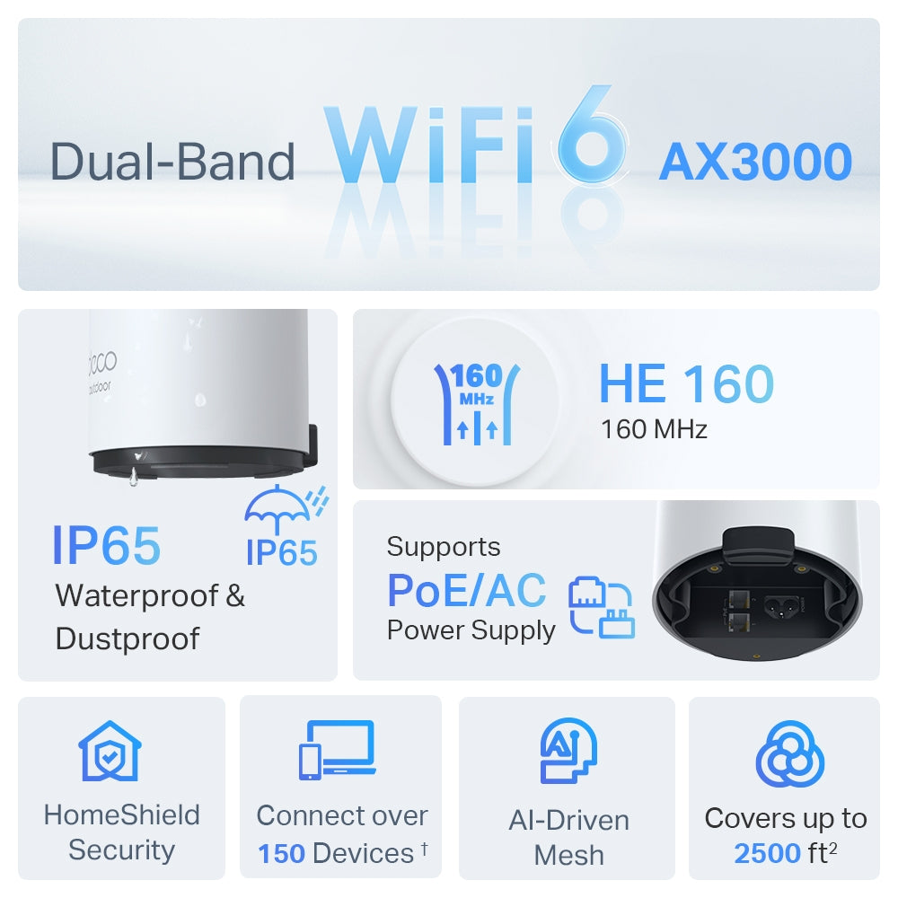 DECO X50-OUTDOOR(1-PACK) Sistema Wi-Fi 6 Mesh AX3000 para Exteriores