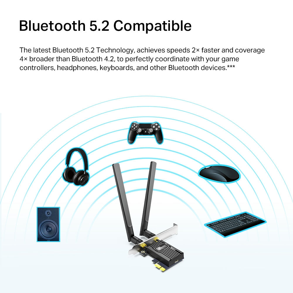 ARCHER TX20E Adaptador PCIe AX1800 Wi-Fi 6 Bluetooth 5.2
