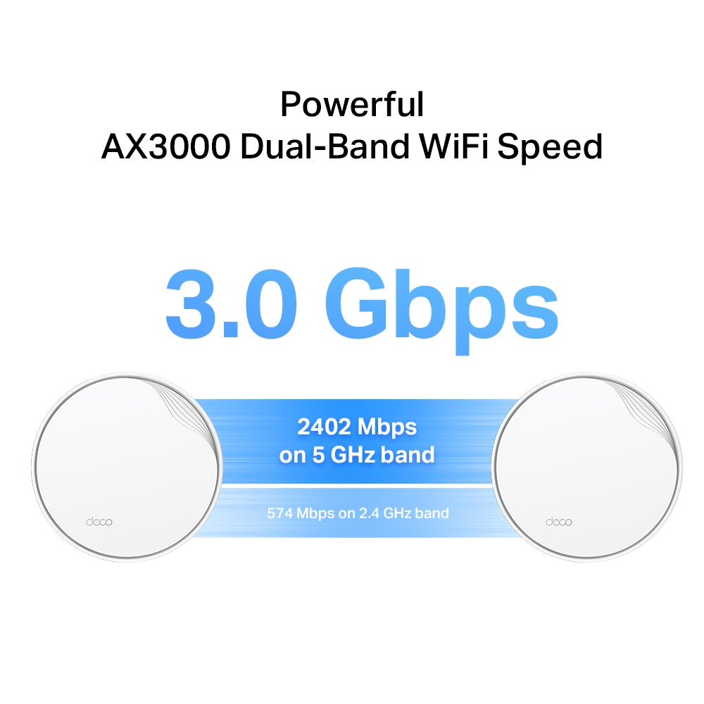 DECO X50-POE(2-PACK) Sistema Mesh WiFi 6 PoE AX3000 para Toda la Casa