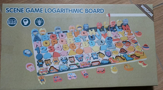 Scene game logarithmic board