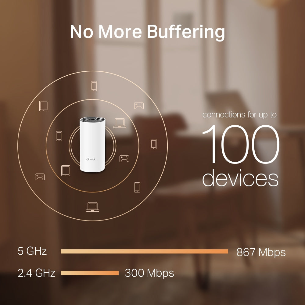 DECO M4(3-PACK) Sistema Wi-Fi Mesh para toda la Casa AC1200