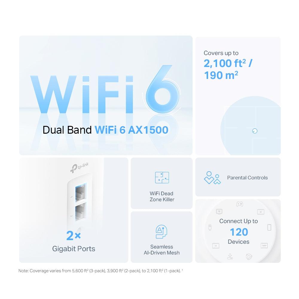 DECO X10(2-PACK) Sistema Wi-Fi 6 Mesh AX1500