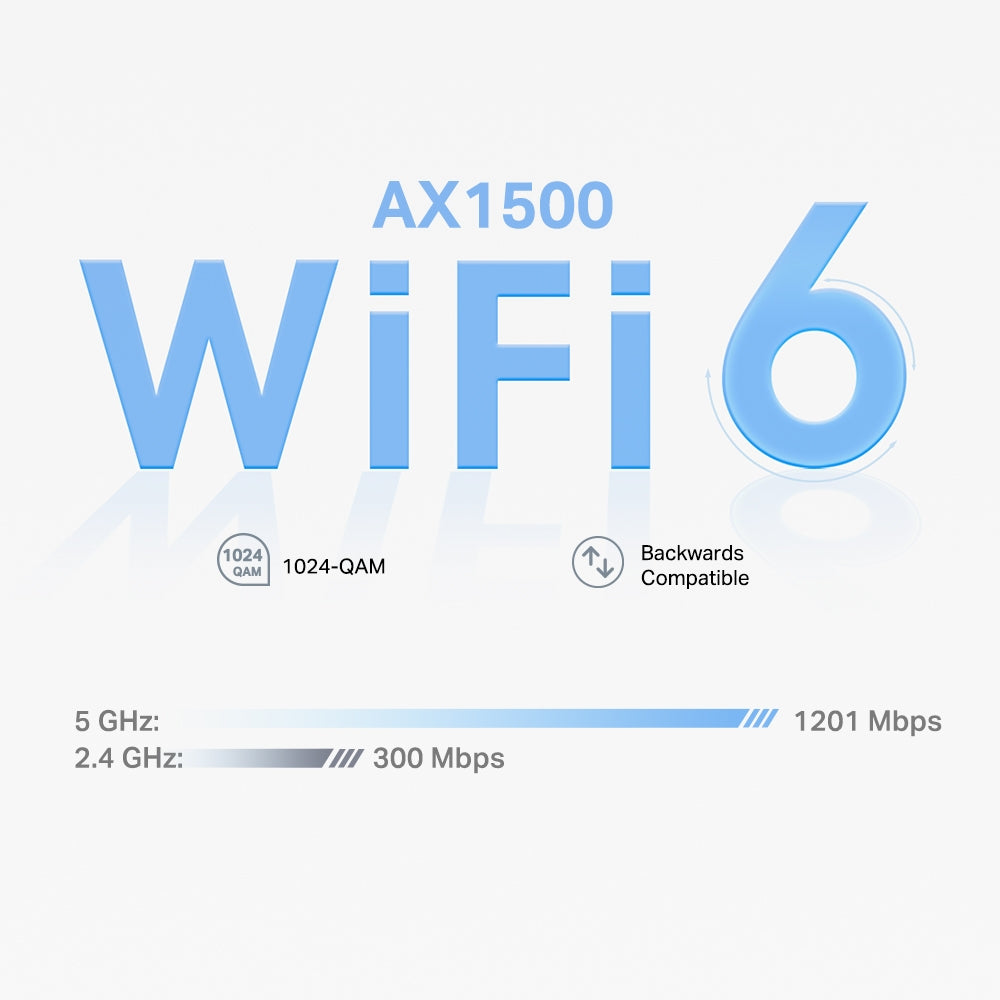 DECO X10(3-PACK) Sistema Wi-Fi 6 Mesh AX1500