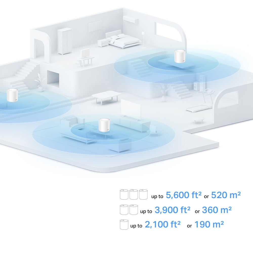 DECO X10(2-PACK) Sistema Wi-Fi 6 Mesh AX1500