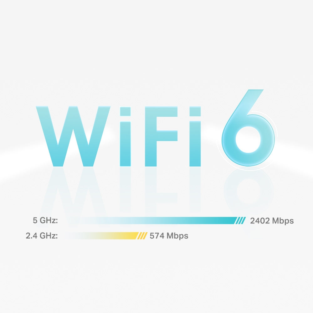 DECO X50(2-PACK) Sistema Wi-Fi 6 Mesh AX3000