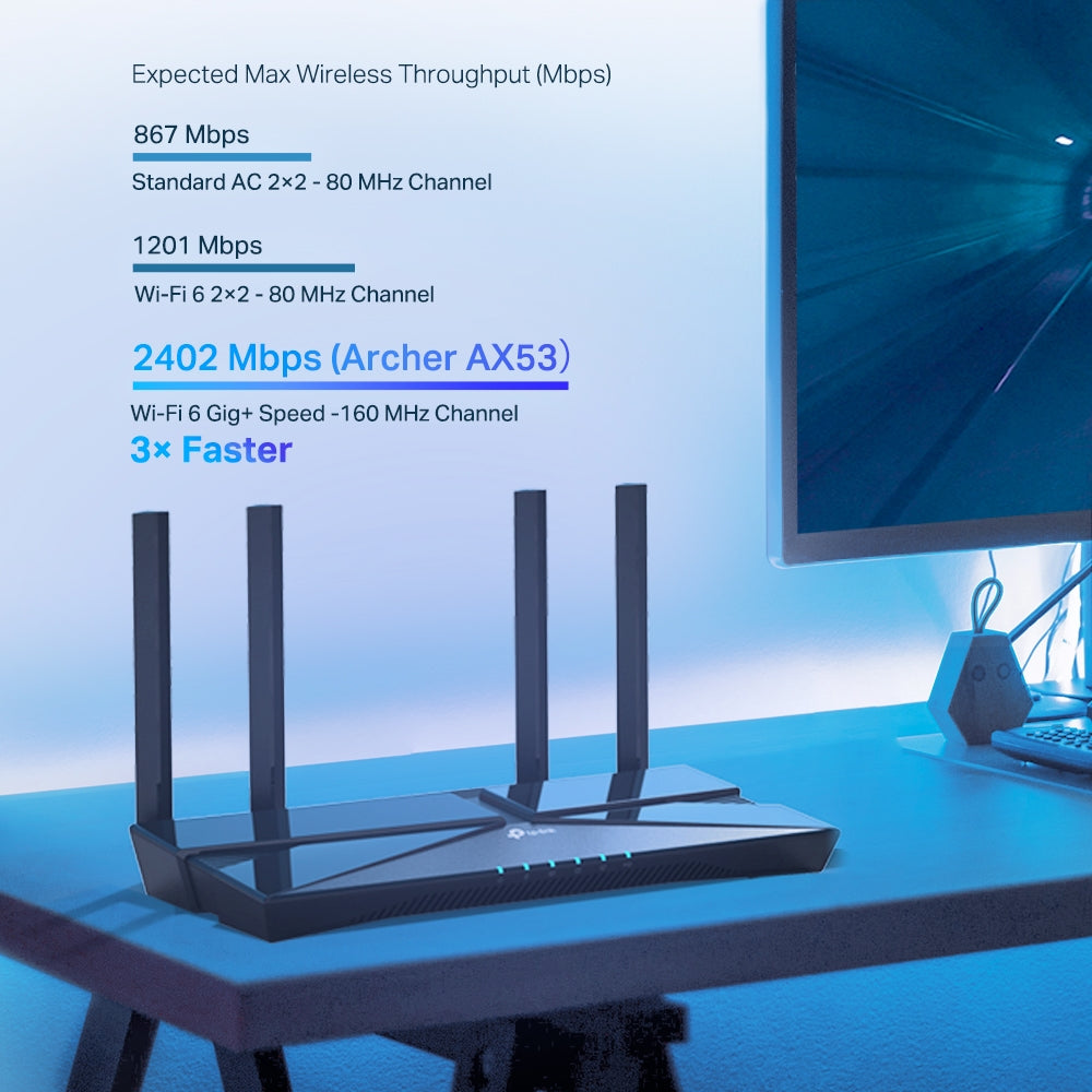 Router TP-Link Archer AX53 (Wi-Fi 6)