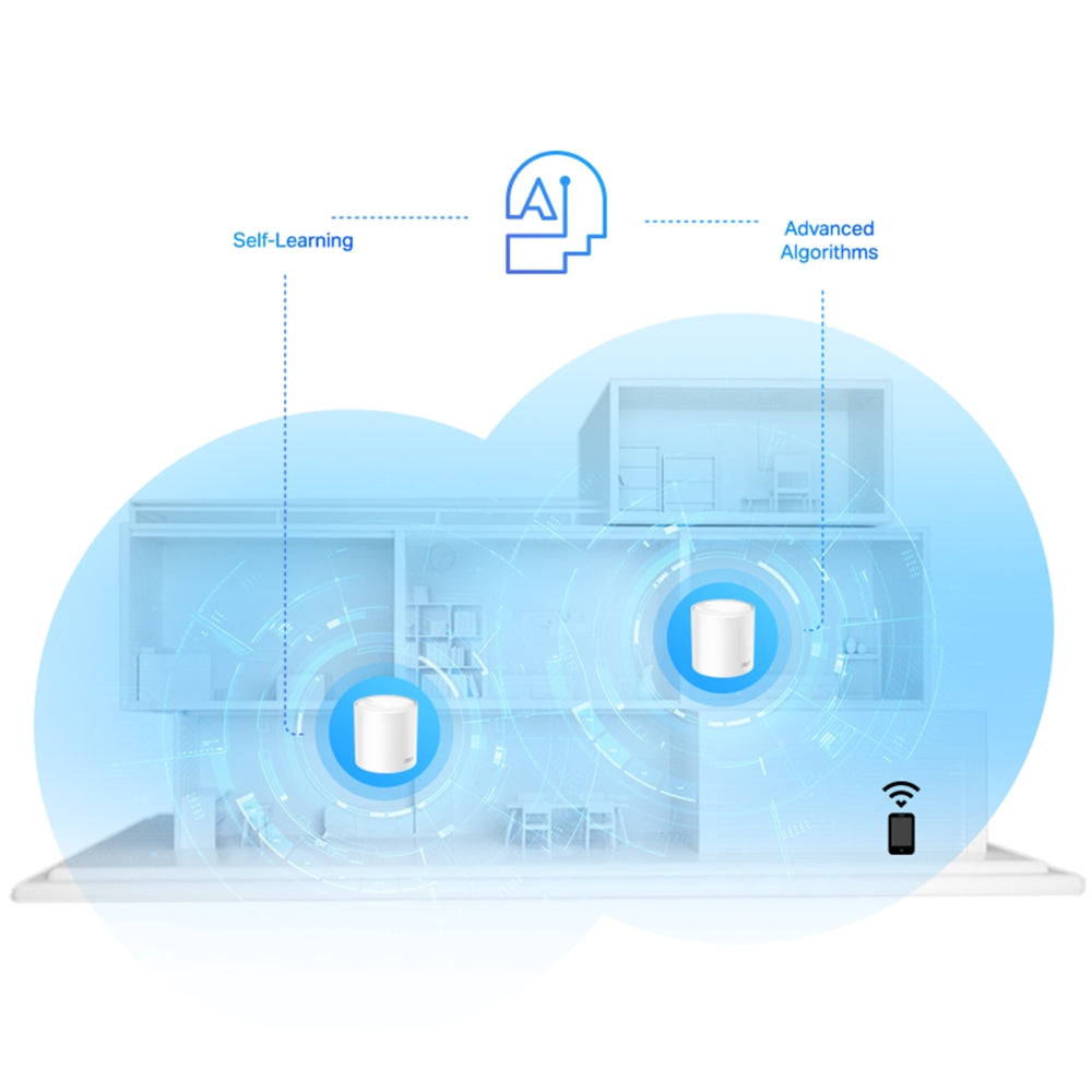DECO X20(2-PACK) Sistema Wi-Fi 6 Mesh AI para toda la casa AX1800