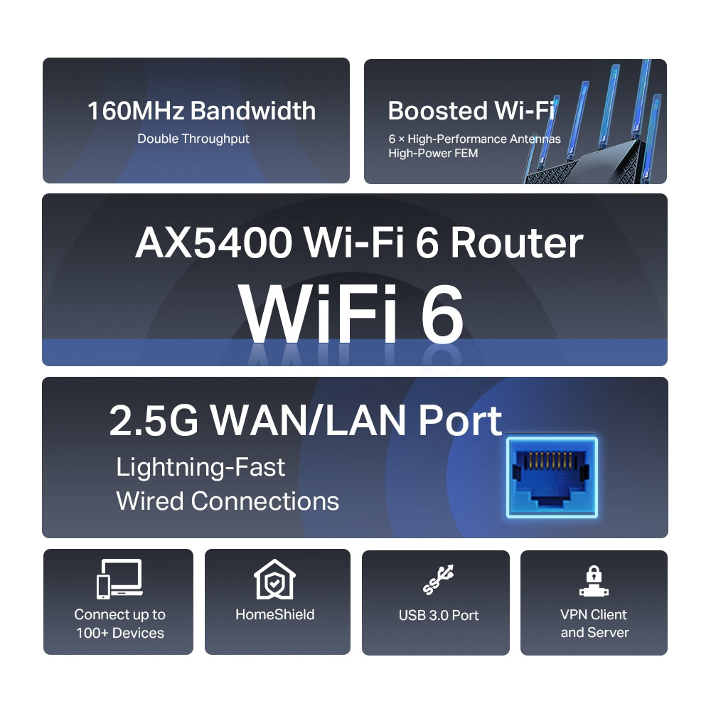 Router Pro TP-Link Archer AX72 - Wi-Fi 6 de alta velocidad y 6 antenas